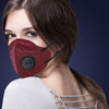 Dustproof and antibacterial masks